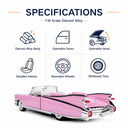 Cadillac specs