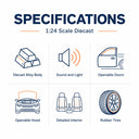 LAND ROVER specs