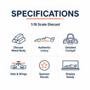 Ferrari SF25 specifications