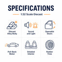 NIO ES8 specs