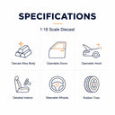MERCEDES 280SE specs
