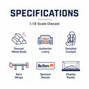 MERCEDES 190E specs