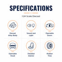 LAMBORGHINI URUS specs
