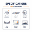 RED BULL RB19 specs