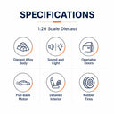 ROLLS-ROYCE CULLINAN specs