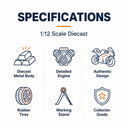 MAISTO specs